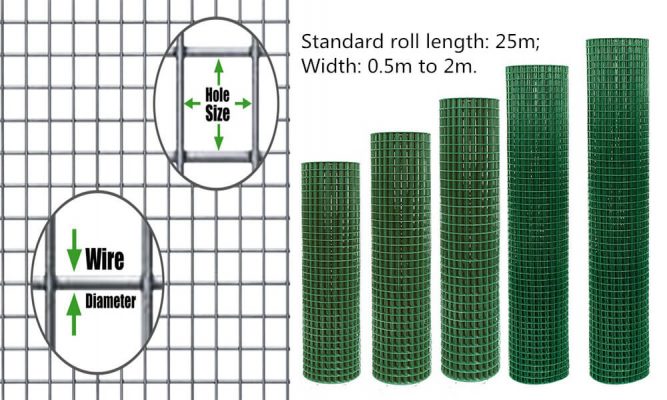 Different specs of Fence Roll for Garden Poultry Netting