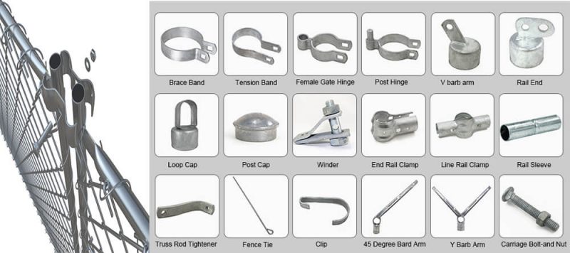 Galvanized chainlinkTemporary Fence Panel accessories