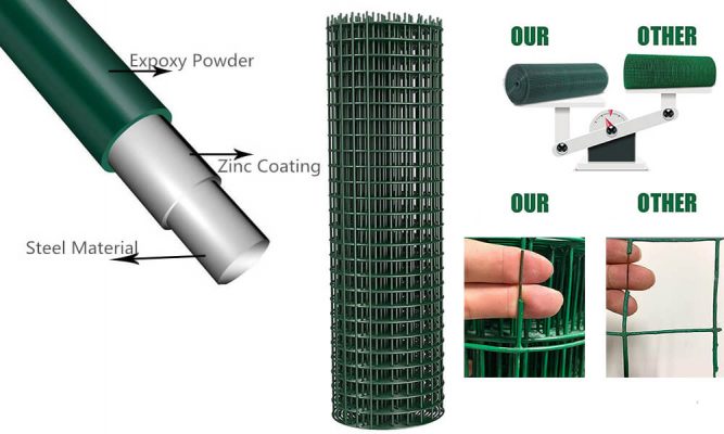 PVC Coated Welded Wire Garden Fence Roll