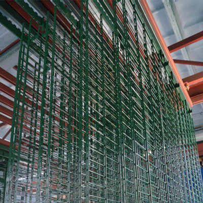 Surface Treatment (2)